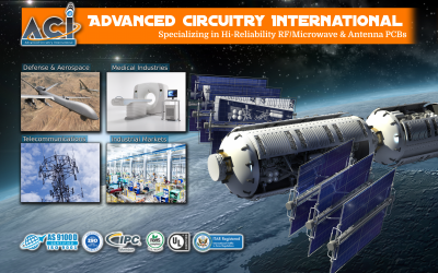 ACI SpecialitySpecializing in Hi-Reliability RF/Micriwave & Antenna PCBs